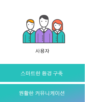 solution_05 solution_05